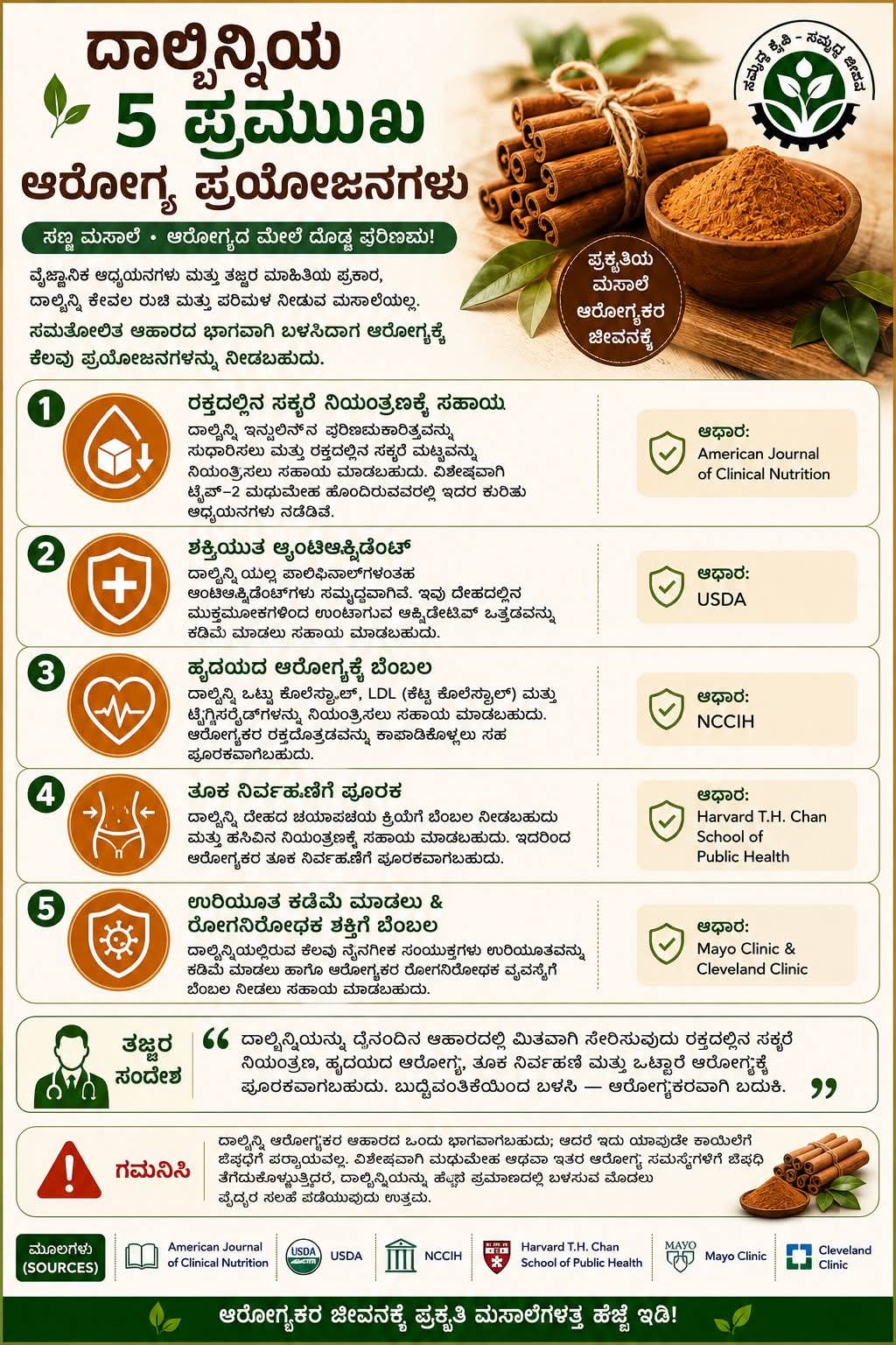 ಸಣ್ಣ ಮಸಾಲೆ ಆದರೆ ಆರೋಗ್ಯದ ಮೇಲೆ ದೊಡ್ಡ ಪರಿಣಾಮ ದಾಲ್ಚಿನ್ನಿಯ ಐದು ಪ್ರಮುಖ ಆರೋಗ್ಯ ಪ್ರಯೋಜನಗಳು ಇವು ನೋಡಿ