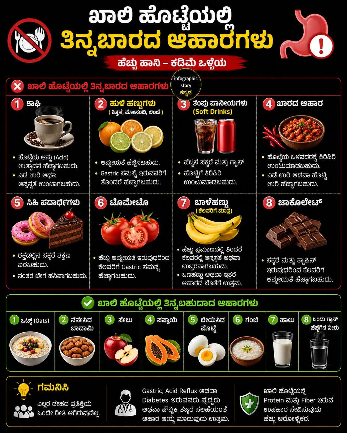 ಖಾಲಿ ಹೊಟ್ಟೆಯಲ್ಲಿ ಏನೇನು ಆಹಾರ ತಿನ್ನಬಾರದು ನೋಡಿ